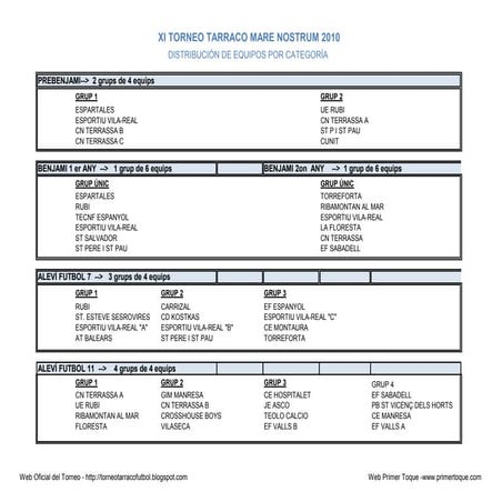 Calendario Por Sedes