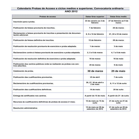 Calendario probas acceso_2017 | PDF