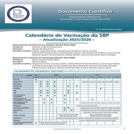 VACINAS para Crianças, Adolescentes e Gestantes recomendadas pela Sociedade de Pediatria - 2025-26