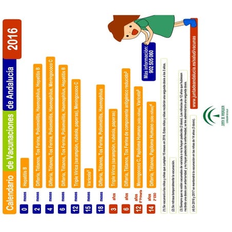 Calendario vacunaciones 2016