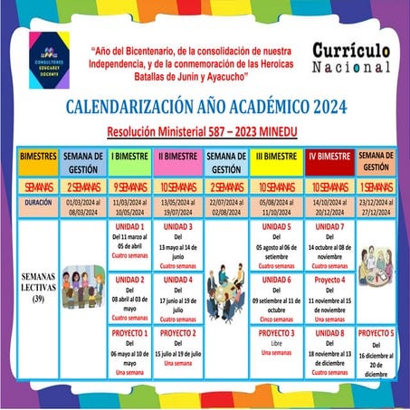 CALENDARIZACIÓN AÑO fan ACADÉMICO 2024.docx