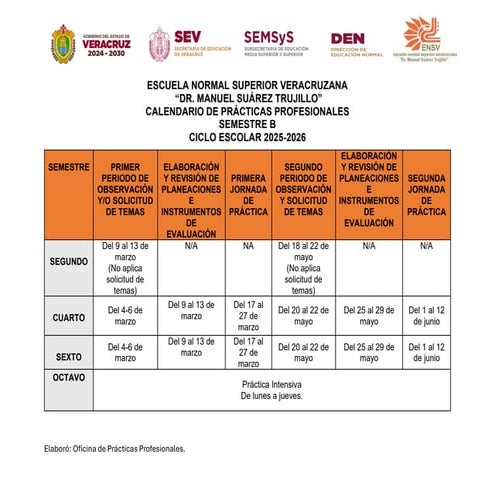 Calendario de Prácticas Profesionales 2025-2026 para Escuela Normal ...