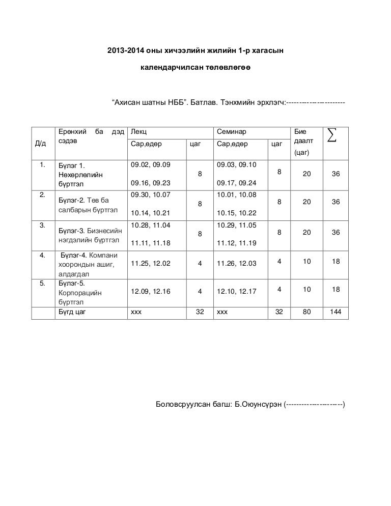 Ахисан шатны НББ календарьчилсан төлөвлөгөө