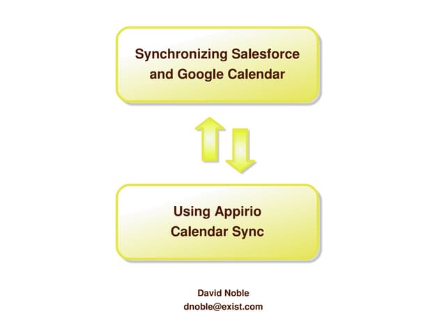 Salesforce and Google Calendar