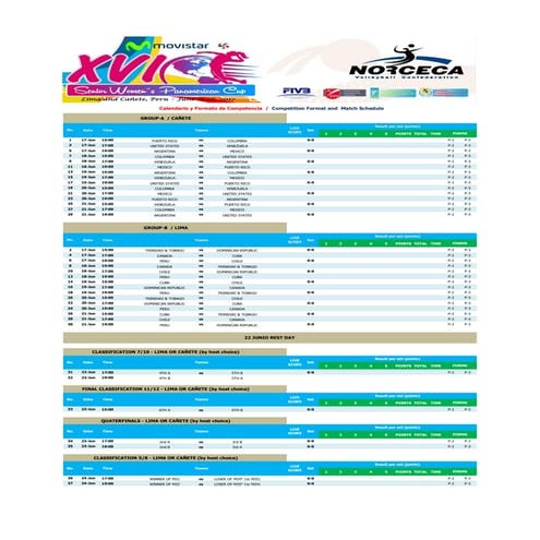 Calendario de competencia Copa Panamericana femenina 2017