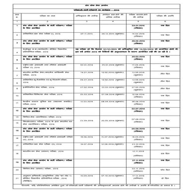UPSC 2016 EXAM CALENDER 