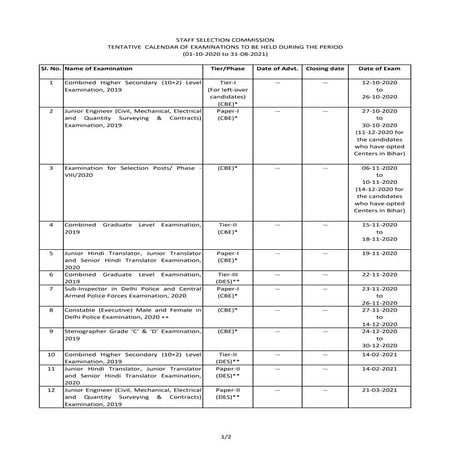 Calender2019 25012019 ssc
