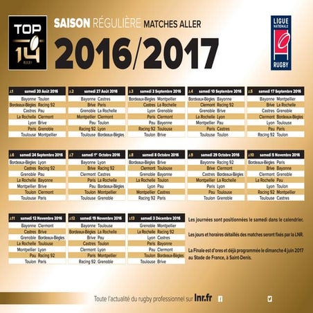 Calendrier top 14 2016-2017