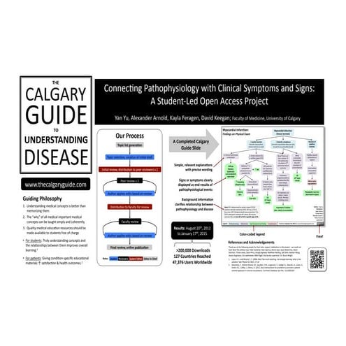 Calgary Guide Poster bnmnhn.lhguigugugugu | PDF