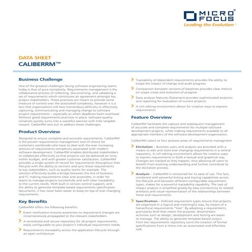 CaliberRM Data Sheet