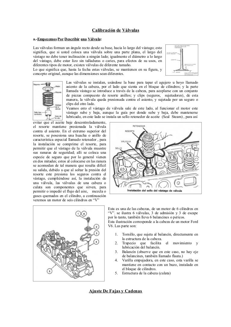 CalibracióN De VáLvulas mitsubishi 4g64 engine diagram 