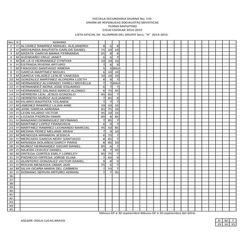 Calificaciones grupos 2014 2015 mtro enrique