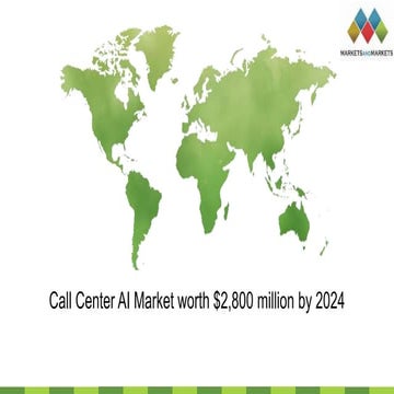 Call center ai market ppt