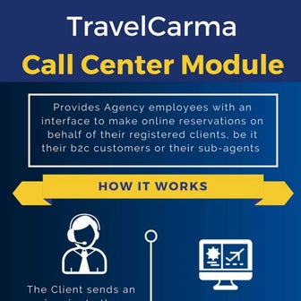 Do's and Don’ts of Successful Travel Agents | PDF