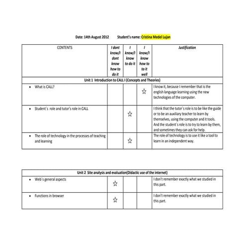 Call ii 2012 b diagnosis