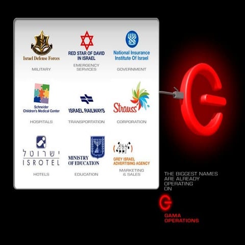 Call up dialer (new)