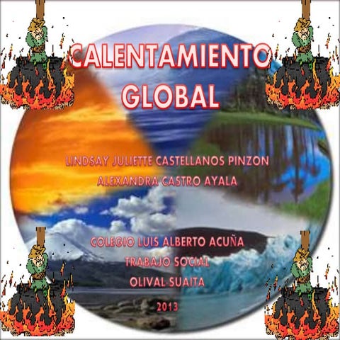 Calntamiento global 