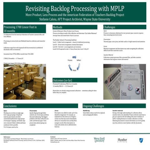 Revisiting Backlog Processing with MPLP | PDF