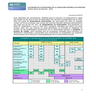CALENDARIO DE VACUNACIONES DE LA AS...