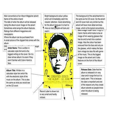 Calvin Harris Album Advert Analysis
