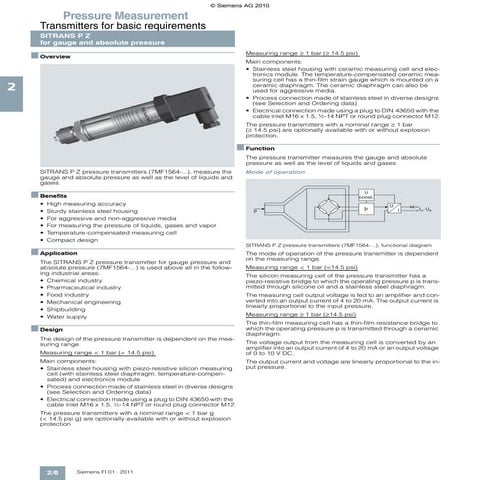 Cảm biến áp suất-sitranspz