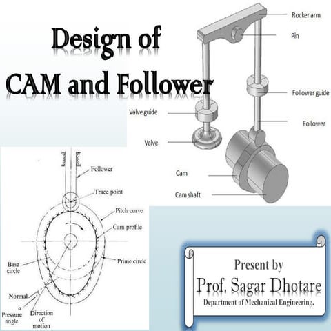 Cam and follower theory   prof. sagar a dhotare