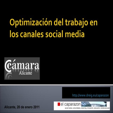 Optimización de los canales en los Social Media