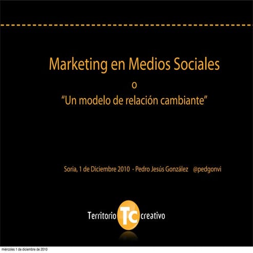 Marketing en Medios Sociales