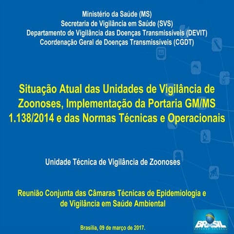 Situação Atual das Unidades de Vigilância de Zoonoses, Implementação da Porta...