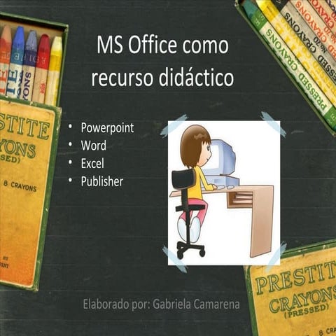 Powerpoint vs Word | PPT