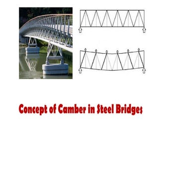 Camber in Steel Bridges in open web girder.pptx