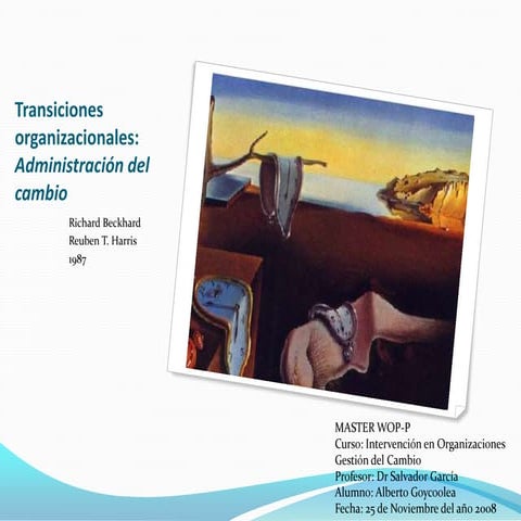 Cambio Beckhard Harris 1987