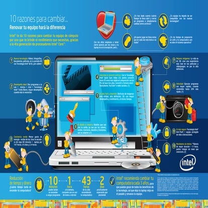 10 razones para cambair de computadoras