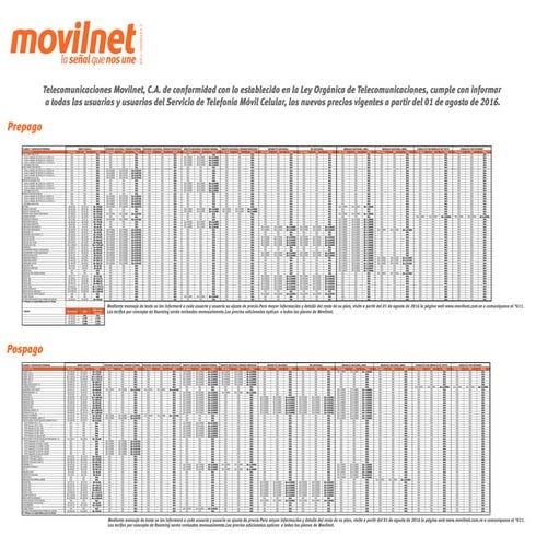 Nuevas Tarifas de Movilnet