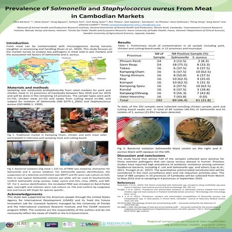 Prevalence of Salmonella and Staphylococcus aureus from meat in Cambodian mar...