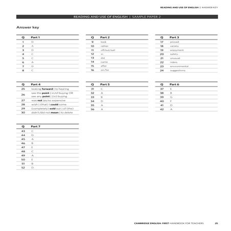 cambridge-english-first-2015-sample-paper-2-answer-keys v2.pdf