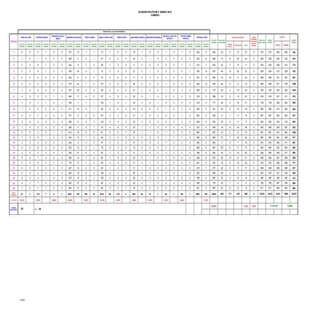 Elezioni 2018 risultati Camera