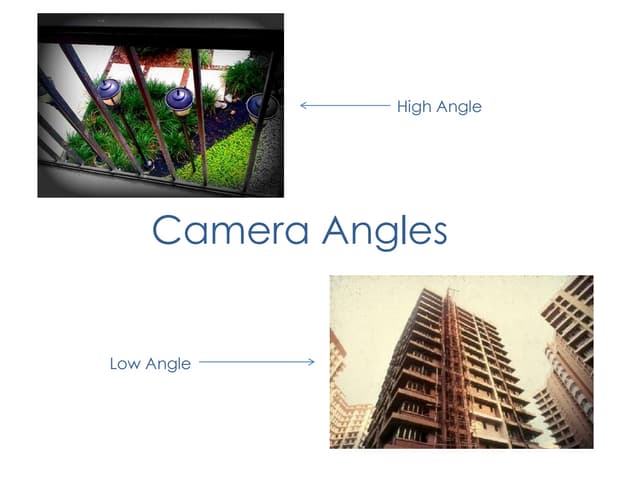 Camera angles