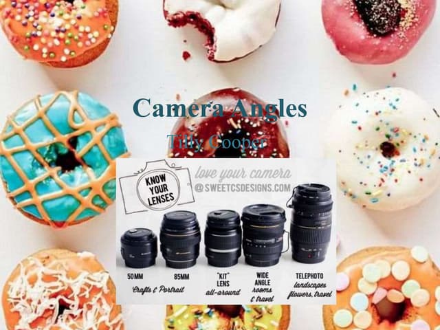 Camera angles