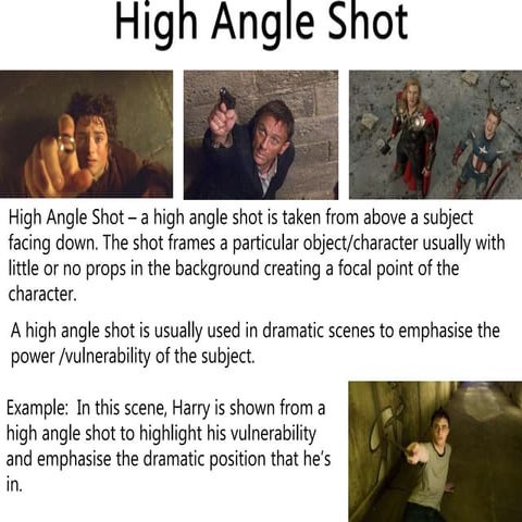 Camera angles - Media