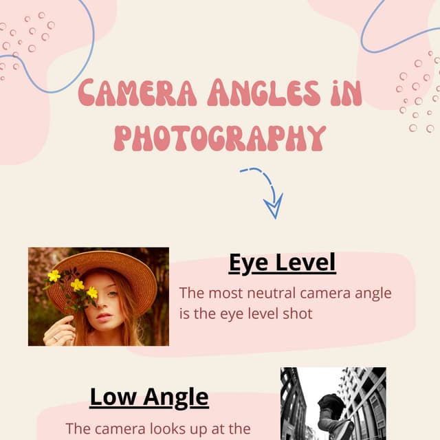 Camera Angles Infographic PDF