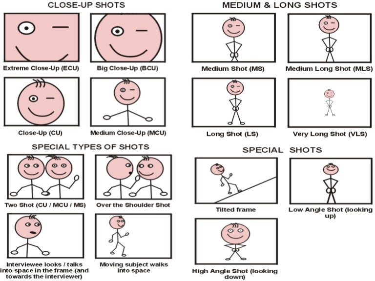 angles ppt