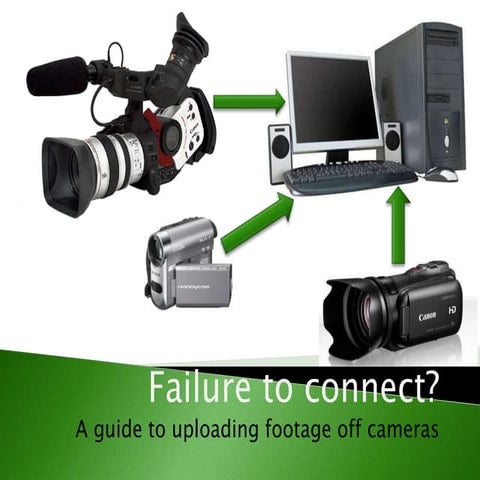 Camera connections
