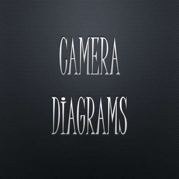 Camera diagrams | PPTX