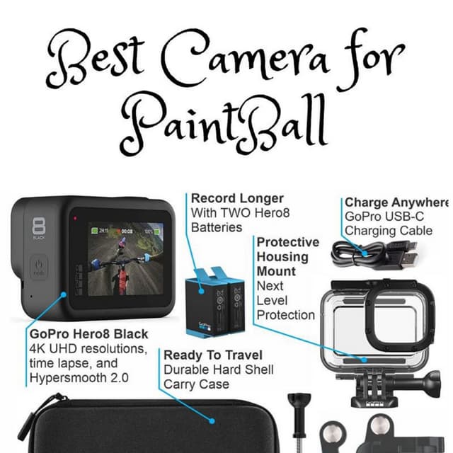 Camera for paintball PDF