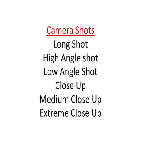 Camera angle | PPT