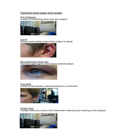 Camera shot types and angle