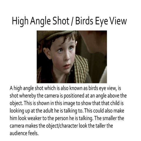 Link to camera angles guide