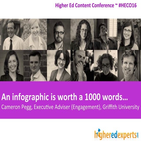 Using infographics in your content strategy 