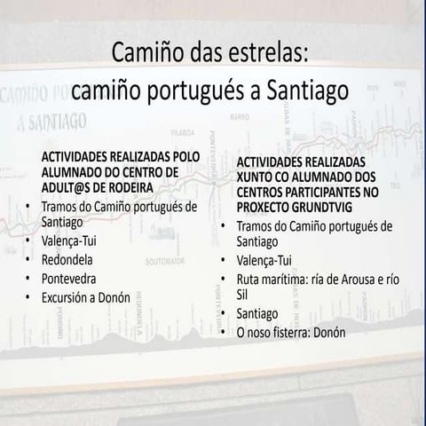 Camiño das estrelas: camiño portugués